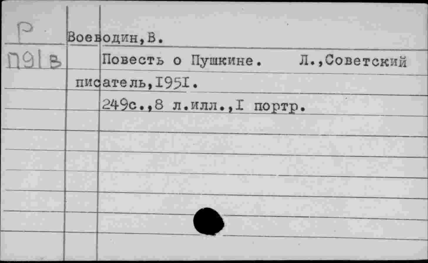 ﻿па.1 в»	Вое! пис	один,В. Повесть о Пушкине.	Л.,Советский атель,1951• 		 249с»,8 л.илл.,1 портр.		 	 Г	 		
		
		
		